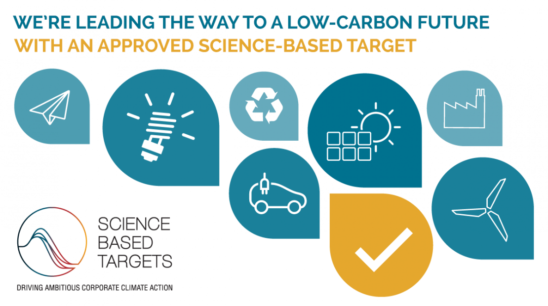 Science Based Targets Thumbnail